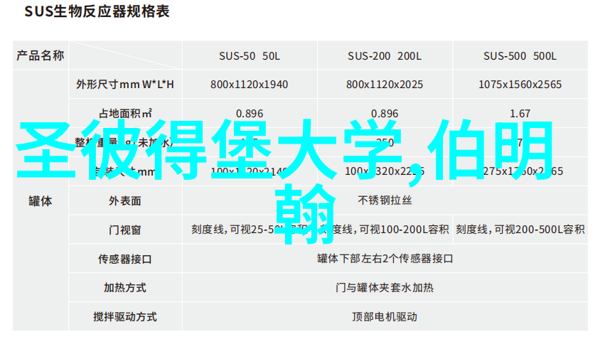 探索澳大利亚大学课程安排解读留学生的选择之道